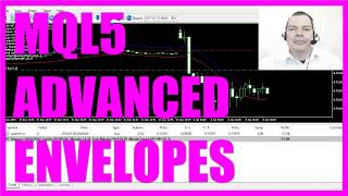 Famous MQL5 TUTORIAL - ADVANCED ENVELOPES EXPERT ADVISOR Profile