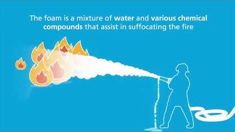 Fire fighting foam and PFAS treatment