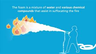 Fire fighting foam and PFAS treatment