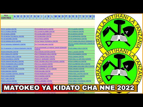 Tazama Matokeo Ya Mtihani Wa Kidato Cha Nne 4 2022 2023 