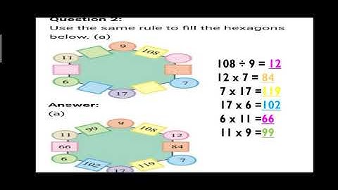 Magic hexagons and Numbers and Numbers.