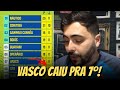 GOIÁS E GUARANI VENCEM, VASCO PERDE POSIÇÕES NA TABELA E TERMINA A RODADA EM 7º | RESUMÃO SÉRIE B