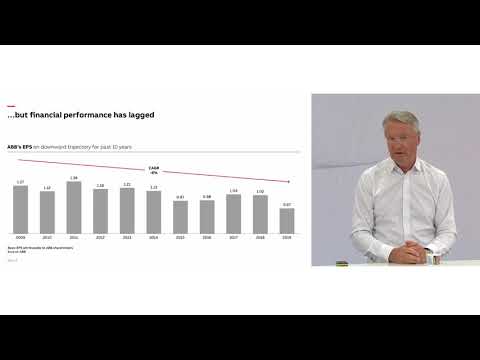 ABB Virtual Investor & Analyst Event