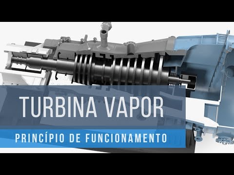 Vídeo: Quanta eletricidade uma turbina a vapor gera?