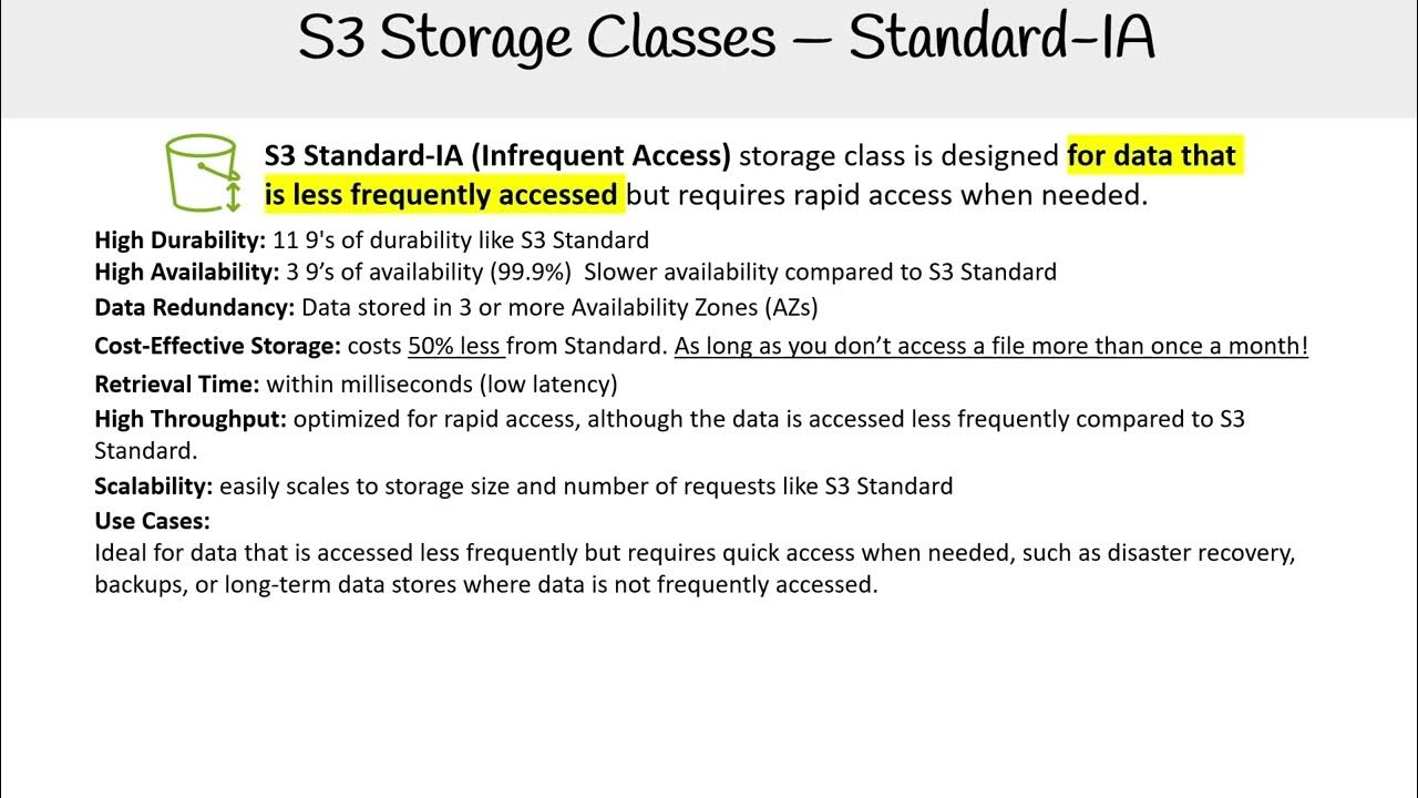 S3 Storage Classes Standard IA YouTube