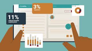Improving healthcare today for a healthier tomorrow