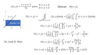 Distribución Bivariada Continua