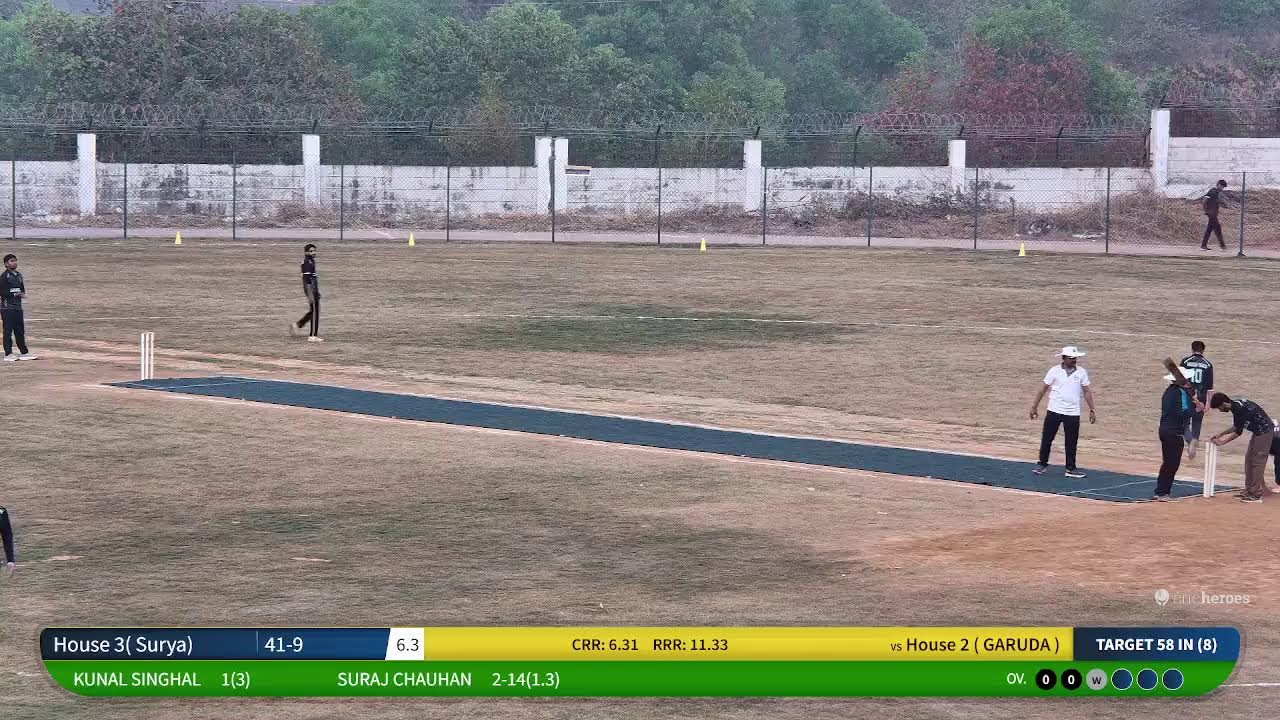 SPANDAN 2026 SPORTS DAY