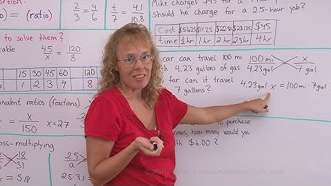 Proportion word problems - pre-algebra lesson