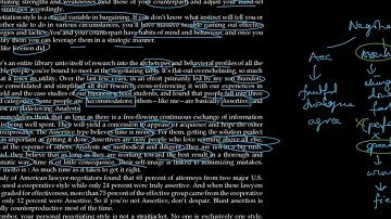 IIFT 2019 PASSAGE 2 VERBAL ABILITY AND READING COMPREHENSION QUESTION WITH ANSWERS IN ENGLISH.