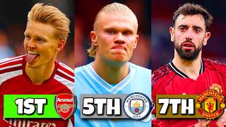 WHERE EVERY TEAM IS FINISHING THIS SEASON (2026/27 PREMIER LEAGUE PREDICTIONS)