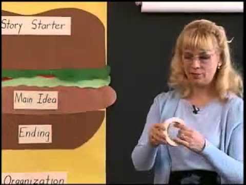 Traits of Writing for the Primary Grades: A Lesson on Organization