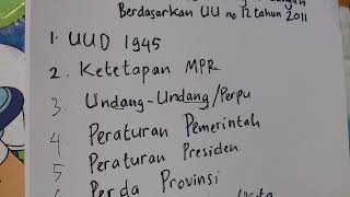 Download Lagu cara mudah menghafal tata urutan perundang-undangan PKN MP3