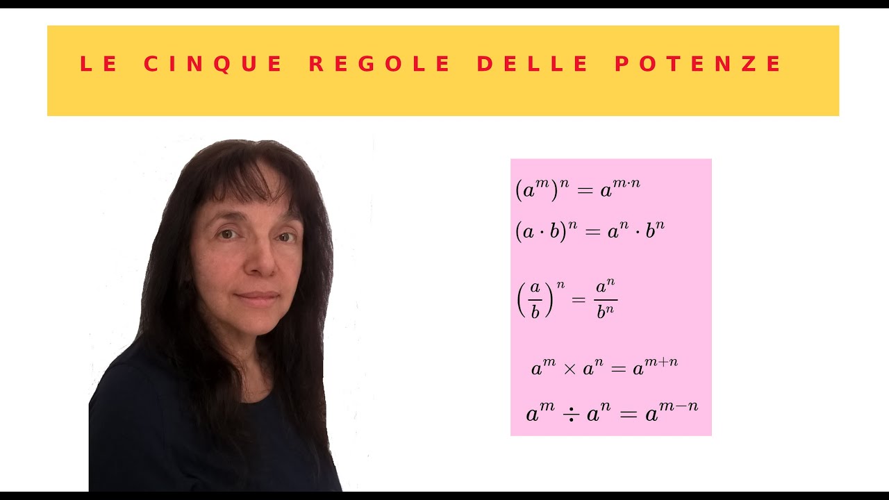 Le cinque regole delle potenze spiegate in modo semplice
