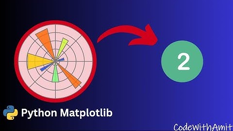 Matplotlib | Part 2 | Scatter Plot and Line Plot