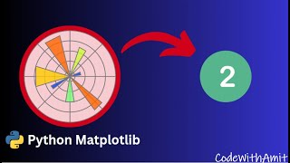 Matplotlib | Part 2 | Scatter Plot and Line Plot