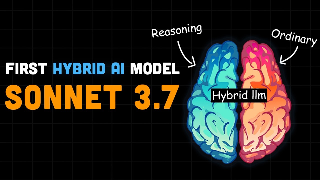 Claude Sonnet 3.7: The FIRST Hybrid AI Model EVER