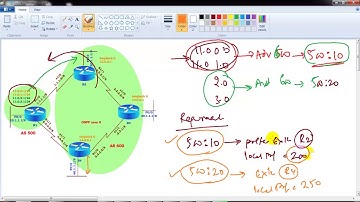 1005 BGP communites user defined