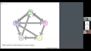 Details GamesNet Webinar Series: Benjamin Golub. Guide