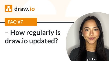 FAQ #7 - How regularly is draw.io updated?