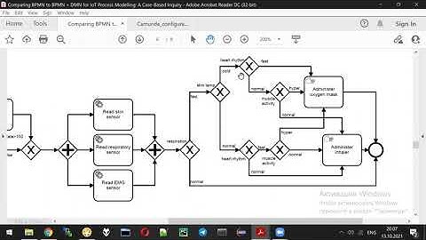 AI lecture 4: BPMN & DMN - part 2