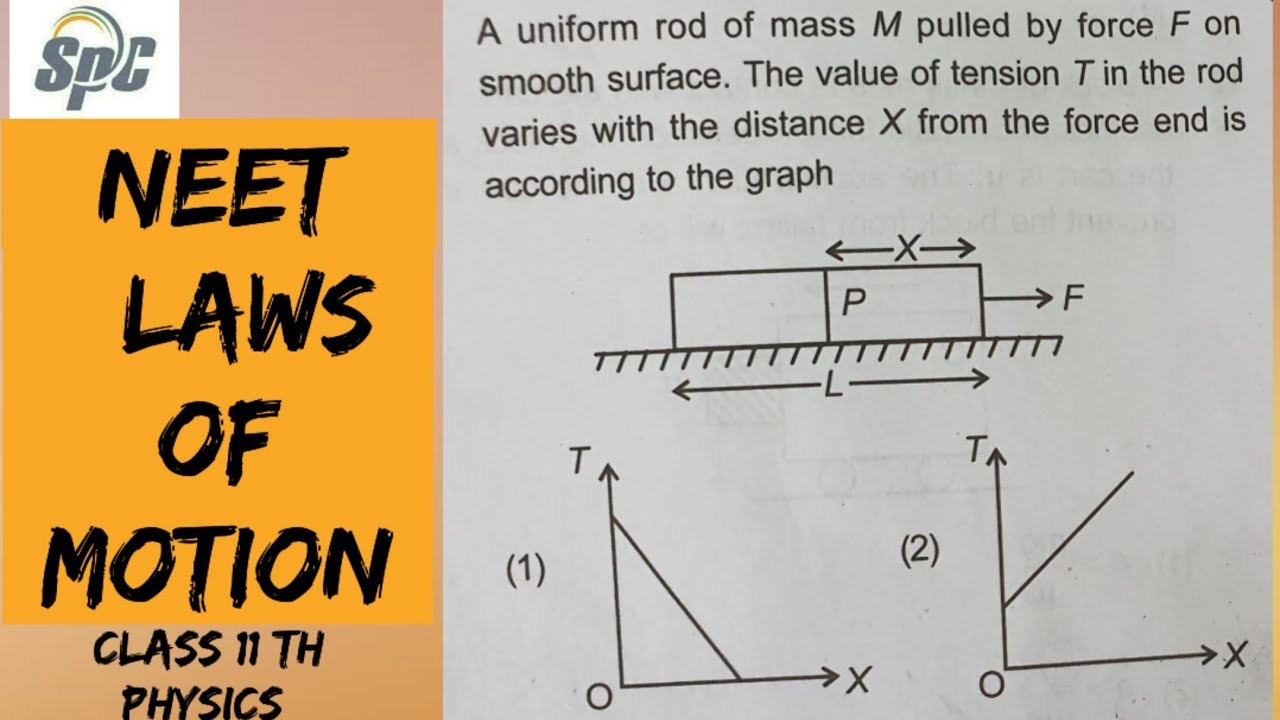 A uniform rod of mass M pulled by force F on smooth surface. The value