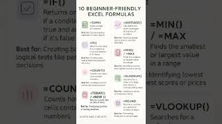 10 Beginner-Friendly Excel Formulas You Must Know 😱📊#excel#shortsfeed#shorts #tips#tricks#shorts