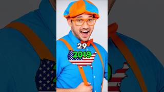 Blippi 1992-2026 Life Journey | Biography | Then&Now