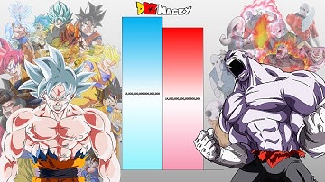 Goku VS Jiren POWER LEVELS Over The Years (All Forms)