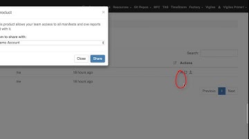 Vigiles User Guide: Sharing a Product with Team Members