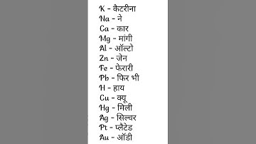 trick of reactivity series