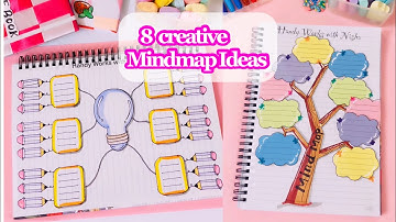 Creative and easy Mind map Ideas / Mind mapping / Mind map ideas for students