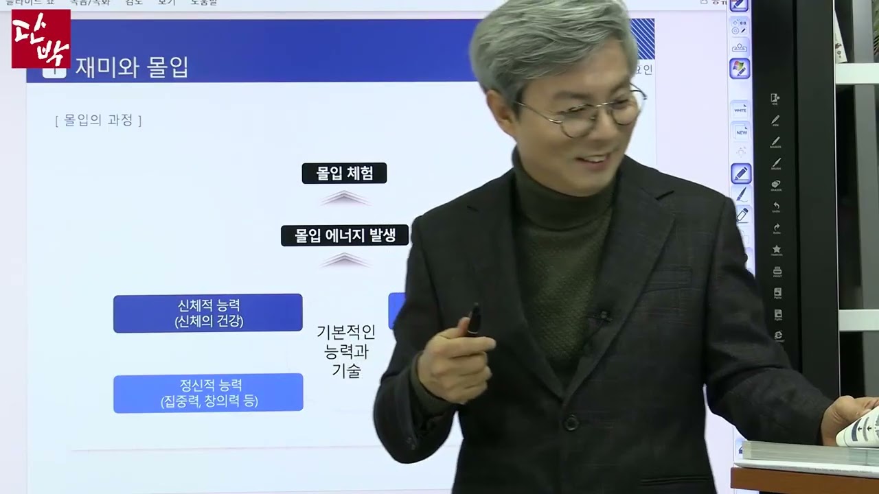 스포츠심리학 6강 스포츠수행의 심리적요인 2 (1. 재미, 몰입, 불안, 스트레스, 탈진)