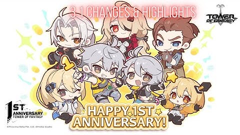 3.1 Tower of Fantasy Overview, events & Free Zeke pulls.