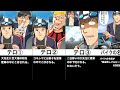 我々だ実話集「ショッピ編」