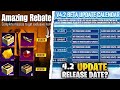 Pubg Mobile 4.2 Update Beta Release date | Next Amazing Rebate &amp; Purchase gift Release Date| PUBGM