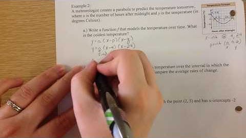 Alg 2 2.4 Modeling with Quadratic Functions