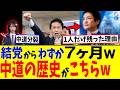 中道改革連合 1人だけ残った理由とは?中道結党から分裂までの7ヶ月間の歴史|立憲民主党|公明党