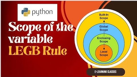 LEGB RULE IN PYTHON