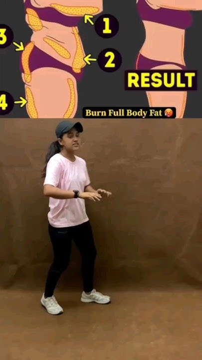 reduce-full-body-fat-workout-fitnessmotivation-motivation-weightloss