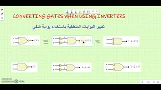 Lec. 20 Converting Gates Using Inverters     تغيير وظيفة البوابات المنطقية باستخدام بوابة النفي screenshot 3