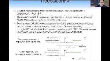 Лекция "Введение в операционные системы реального времени"