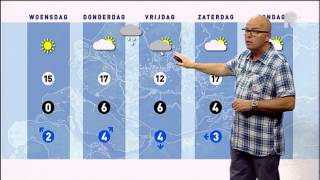 Weer - 15 april 2014
