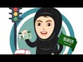 New& renewal of driving license  AlAhli ATM ,جديد أو تجديد رخصه قياده السعودية من طريق صرافه الأهلي