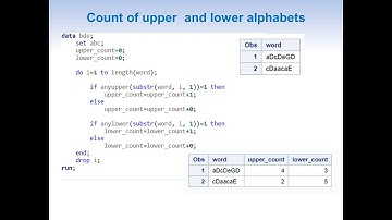 Finding the total number of low case and up case alphabets in a string
