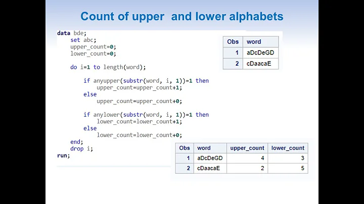 Finding the total number of low case and up case alphabets in a string