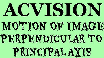 Motion of object and image along the perpendicular to the principal axis