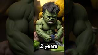 Evolution of Hulk in reality @evolution_mind #shorts #evolution #hulk