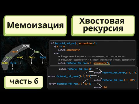 Memoization, tail recursion