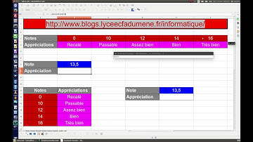Tuto vidéo : La fonction Recherche dans LibreOffice Calc